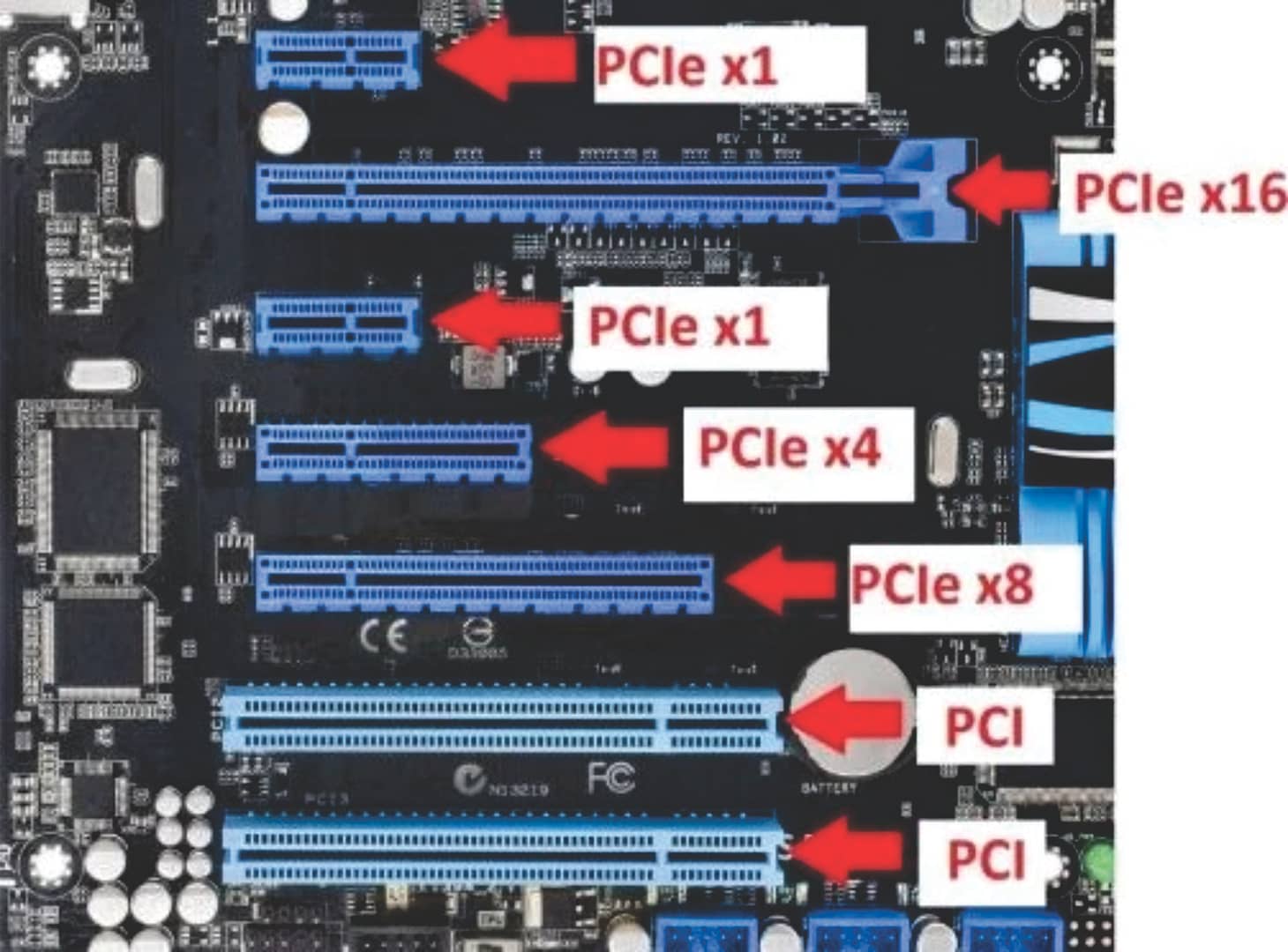 You are currently viewing What are expansion slots in motherboard