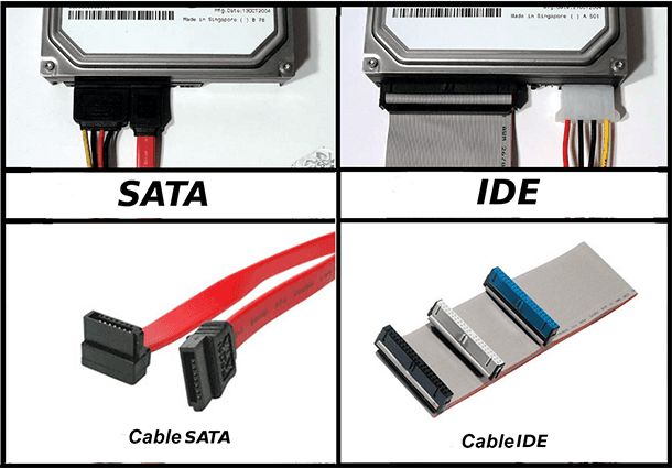 You are currently viewing IDE Connectors and SATA Connectors on Motherboards